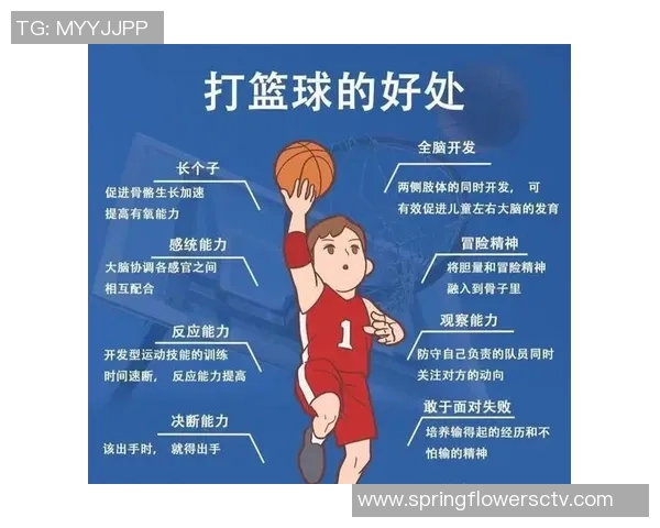打篮球二次的乐趣与挑战如何在运动中提升自我与团队合作能力