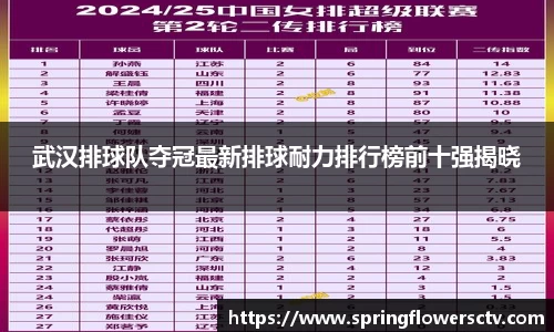 k1体育十年品牌值得信赖